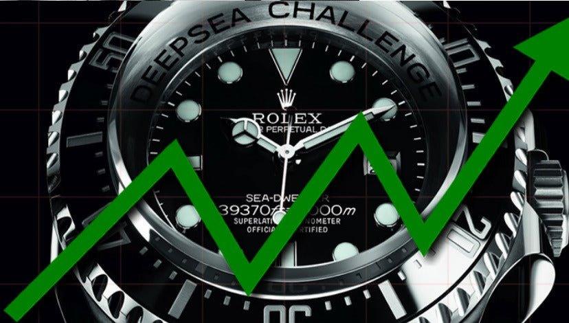 LA BOLLA ROLEX , PREVISIONI PER IL FUTURO.